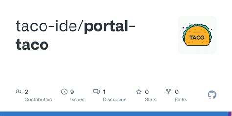 taco proxy github|Taco .